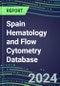 2024 Spain Hematology and Flow Cytometry Database: Analyzers and Reagents, Supplier Shares, Test Volume and Sales Segment Forecasts - Product Thumbnail Image