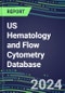 2024 US Hematology and Flow Cytometry Database: Analyzers and Reagents, Supplier Shares, Test Volume and Sales Segment Forecasts - Product Thumbnail Image