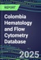 2024 Colombia Hematology and Flow Cytometry Database: Analyzers and Reagents, Supplier Shares, Test Volume and Sales Forecasts - Product Image