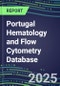 2025 Portugal Hematology and Flow Cytometry Database: Analyzers and Reagents, 2024 Supplier Shares, 2024-2029 Test Volume and Sales Forecasts for 40 Assays - Product Thumbnail Image