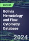 2024 Bolivia Hematology and Flow Cytometry Database: Analyzers and Reagents, Supplier Shares, Test Volume and Sales Forecasts - Product Image