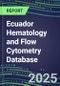 2024 Ecuador Hematology and Flow Cytometry Database: Analyzers and Reagents, Supplier Shares, Test Volume and Sales Forecasts - Product Image