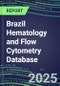 2024 Brazil Hematology and Flow Cytometry Database: Analyzers and Reagents, Supplier Shares, Test Volume and Sales Forecasts - Product Image