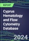 2024 Cyprus Hematology and Flow Cytometry Database: Analyzers and Reagents, Supplier Shares, Test Volume and Sales Forecasts - Product Thumbnail Image