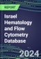 2024 Israel Hematology and Flow Cytometry Database: Analyzers and Reagents, Supplier Shares, Test Volume and Sales Forecasts - Product Thumbnail Image