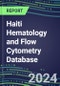 2024 Haiti Hematology and Flow Cytometry Database: Analyzers and Reagents, Supplier Shares, Test Volume and Sales Forecasts - Product Image