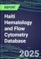 2024 Haiti Hematology and Flow Cytometry Database: Analyzers and Reagents, Supplier Shares, Test Volume and Sales Forecasts - Product Thumbnail Image