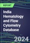 2024 India Hematology and Flow Cytometry Database: Analyzers and Reagents, Supplier Shares, Test Volume and Sales Forecasts - Product Image