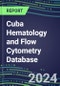2024 Cuba Hematology and Flow Cytometry Database: Analyzers and Reagents, Supplier Shares, Test Volume and Sales Forecasts - Product Image