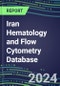 2024 Iran Hematology and Flow Cytometry Database: Analyzers and Reagents, Supplier Shares, Test Volume and Sales Forecasts - Product Image