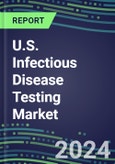 2024 U.S. Infectious Disease Testing Market Shares-Competitive Analysis of Leading and Emerging Market Players- Product Image