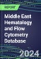 2024 Middle East Hematology and Flow Cytometry Database: 11 Countries - Analyzers and Reagents, Supplier Shares, Test Volume and Sales Segment Forecasts - Product Image