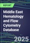 2025 Middle East Hematology and Flow Cytometry Database: 11 Countries - Analyzers and Reagents, 2024 Supplier Shares, 2024-2029 Test Volume and Sales Segment Forecasts for 40 Assays - Product Image