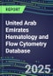 2025 United Arab Emirates Hematology and Flow Cytometry Database: Analyzers and Reagents, 2024 Supplier Shares, 2024-2029 Test Volume and Sales Forecasts for 40 Assays - Product Thumbnail Image