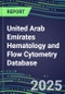 2024 United Arab Emirates Hematology and Flow Cytometry Database: Analyzers and Reagents, Supplier Shares, Test Volume and Sales Forecasts - Product Image