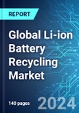 Global Li-ion Battery Recycling Market: Analysis By Battery Chemistry, By Recycling Process, By End User, By Region, Size and Trends with Impact of COVID-19 and Forecast up to 2029- Product Image