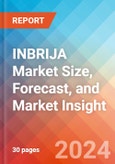 INBRIJA Market Size, Forecast, and Market Insight - 2032- Product Image