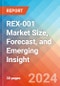 REX-001 Market Size, Forecast, and Emerging Insight - 2032 - Product Image