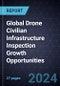 Global Drone Civilian Infrastructure Inspection Growth Opportunities - Product Image