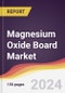 Magnesium Oxide Board Market Report: Trends, Forecast and Competitive Analysis to 2030 - Product Thumbnail Image