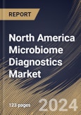 North America Microbiome Diagnostics Market Size, Share & Trends Analysis Report By Application, By Product (Reagents & Kits and Instruments), By Sample (Fecal, Saliva, Skin, and Others), By Technology, By End User, By Country and Growth Forecast, 2023 - 2030- Product Image