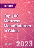Top 100 Mattress Manufacturers in China- Product Image