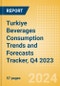 Turkiye Beverages Consumption Trends and Forecasts Tracker, Q4 2023 (Dairy and Soy Drinks, Alcoholic Drinks, Soft Drinks and Hot Drinks) - Product Thumbnail Image
