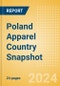 Poland Apparel Country Snapshot - Product Thumbnail Image