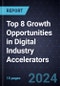 Top 8 Growth Opportunities in Digital Industry Accelerators, 2024 - Product Thumbnail Image