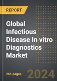 Global Infectious Disease In vitro Diagnostics Market (2024 Edition): Analysis By Technology (Immunoassay, Molecular Diagnostics, Microbiology, Other Technologies), By Product Type, By End User, By Region, By Country: Market Insights and Forecast (2020-2030)- Product Image