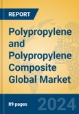 Polypropylene and Polypropylene Composite Global Market Insights 2024, Analysis and Forecast to 2029, by Manufacturers, Regions, Technology, Application- Product Image