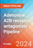Adenosine A2B receptor antagonists - Pipeline Insight, 2024- Product Image