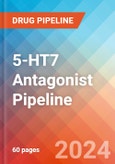 5-HT7 Antagonist - Pipeline Insight, 2024- Product Image