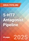 5-HT7 Antagonist - Pipeline Insight, 2025 - Product Thumbnail Image