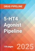 5-HT4 Agonist - Pipeline Insight, 2024- Product Image