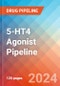 5-HT4 Agonist - Pipeline Insight, 2024 - Product Thumbnail Image