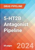 5-HT2B Antagonist - Pipeline Insight, 2024- Product Image