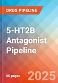 5-HT2B Antagonist - Pipeline Insight, 2025- Product Image