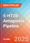 5-HT2B Antagonist - Pipeline Insight, 2024 - Product Thumbnail Image