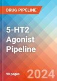 5-HT2 Agonist - Pipeline Insight, 2024- Product Image