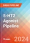 5-HT2 Agonist - Pipeline Insight, 2024 - Product Image