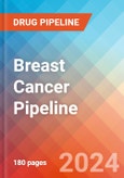 Breast Cancer - Pipeline Insight, 2024- Product Image