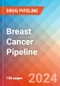 Breast Cancer - Pipeline Insight, 2024 - Product Image