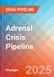 Adrenal Crisis - Pipeline Insight, 2024 - Product Image