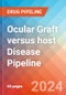 Ocular Graft versus host Disease - Pipeline Insight, 2024 - Product Thumbnail Image