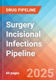 Surgery Incisional Infections - Pipeline Insight, 2024- Product Image