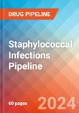 Staphylococcal Infections - Pipeline Insight, 2024- Product Image