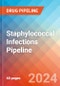 Staphylococcal Infections - Pipeline Insight, 2024 - Product Image