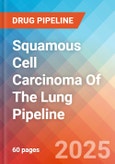 Squamous Cell Carcinoma of the Lung - Pipeline Insight, 2024- Product Image