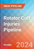 Rotator Cuff Injuries - Pipeline Insight, 2024- Product Image